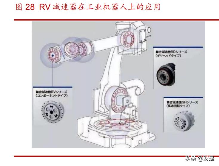 双环传动研究院怎么样,双环传动科学技术