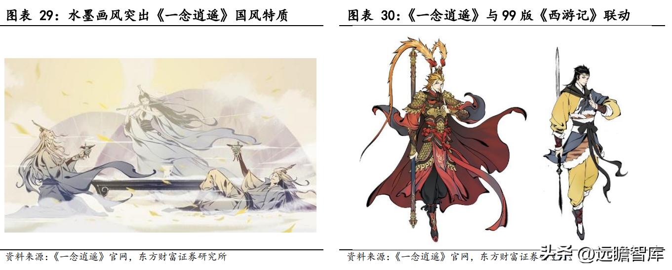 问道吉比特研发,问道吉比特深度解析