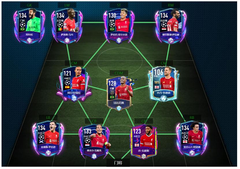 fifa足球世界防守阵型用什么战术,fifa足球世界4421阵型怎么打