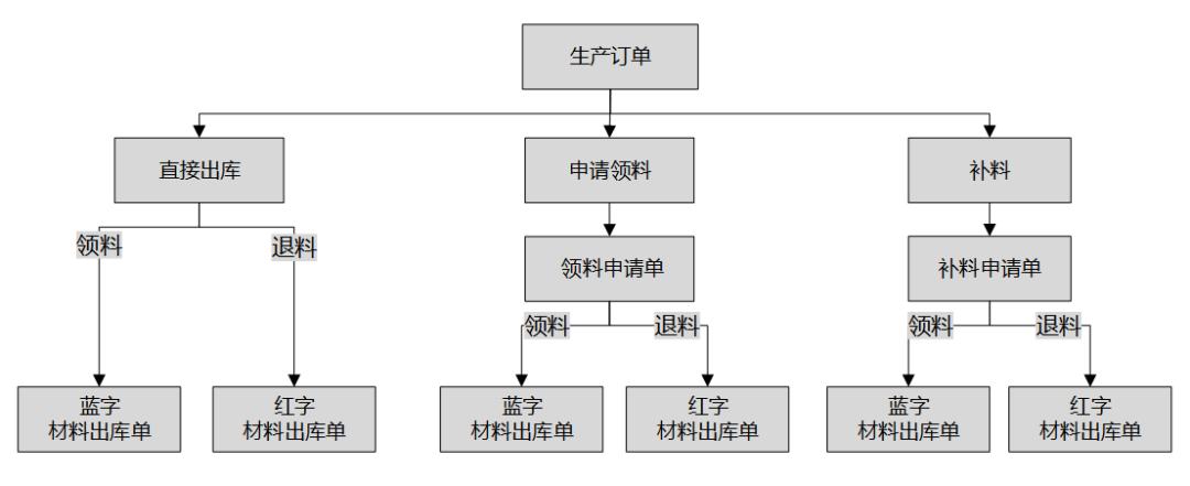鏃屾棗鐢靛瓙鍟嗗姟鍟嗚,鏃屾棗鐢靛瓙绉戞妧鏈夐檺鍏徃