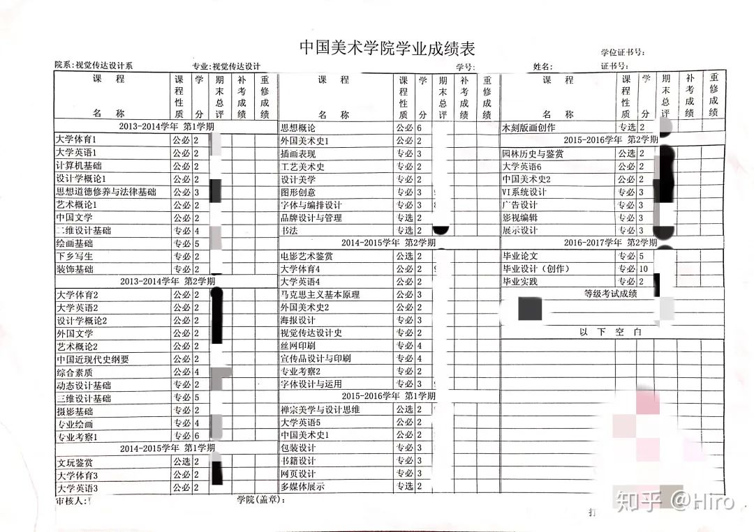 学设计不赚钱,学设计没有灵感