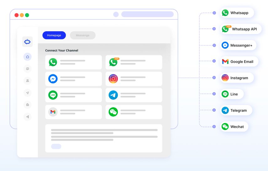line怎么设置快捷回复,line发动态