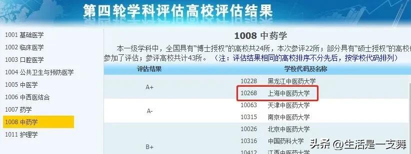 双非普通院校网络安全专业,这些双非高校却拥有a类王牌专业