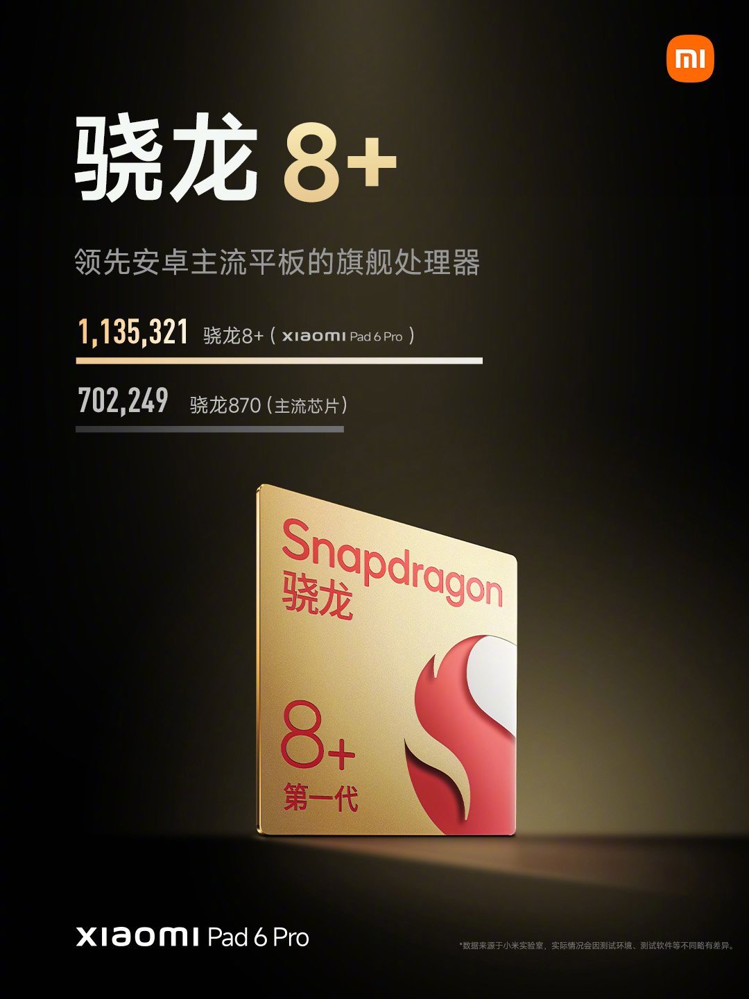 小米平板6对比vivopad2真实评测,小米平板6pro好还是vivopad2好