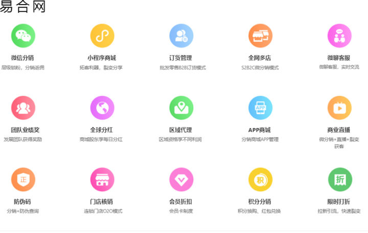 易货电商新零售模式,易合网开发的新零售系统的作用