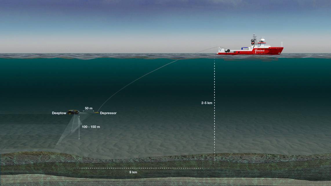 马航mh370起落架舱门残骸被找到,马航mh370坠毁和马军方的关系