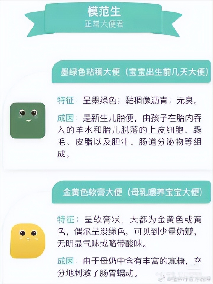 正常大便的颜色和性状怎么描述,新生儿大便颜色及性状变化