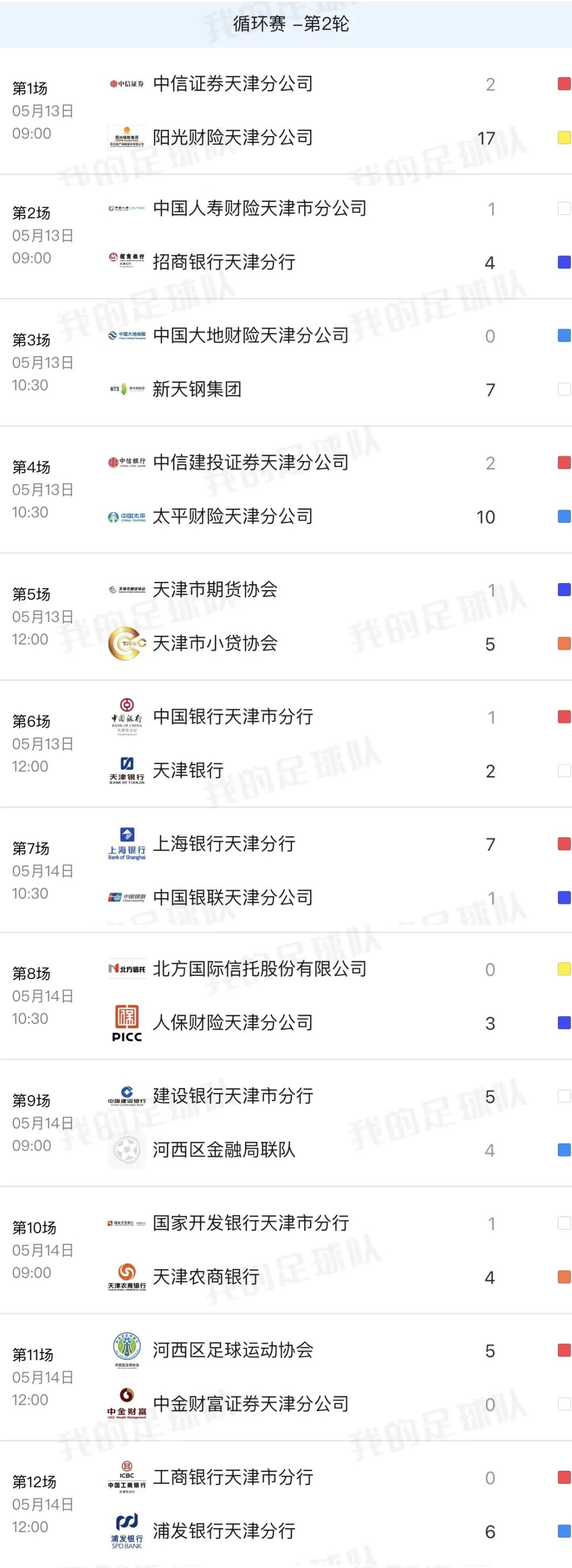 金融业大赛,2023金融比赛