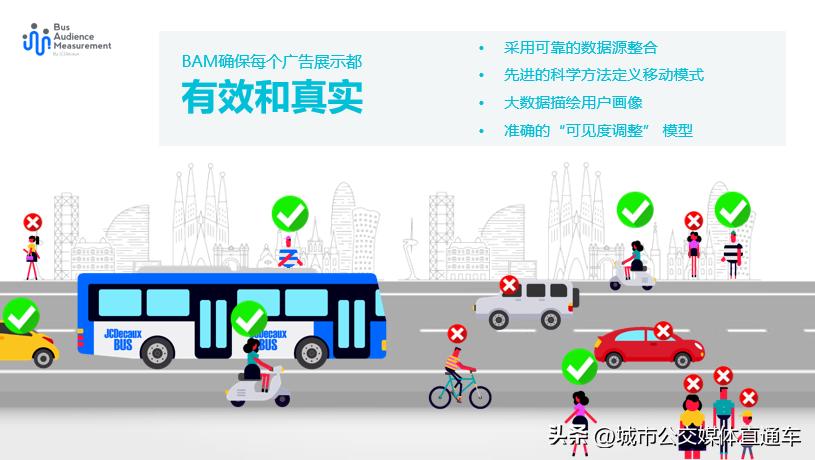 专访德高巴士金嘉丽|更高效的数据矩阵集成,更出彩的巴士文化之旅