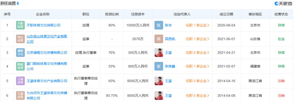 冬奥历史上十大惊艳夺冠时刻,冬奥会滑雪天才