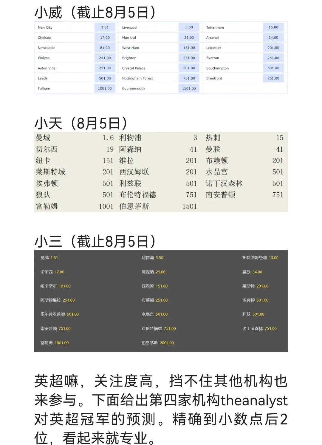 英超22轮前瞻,22-23英超回顾