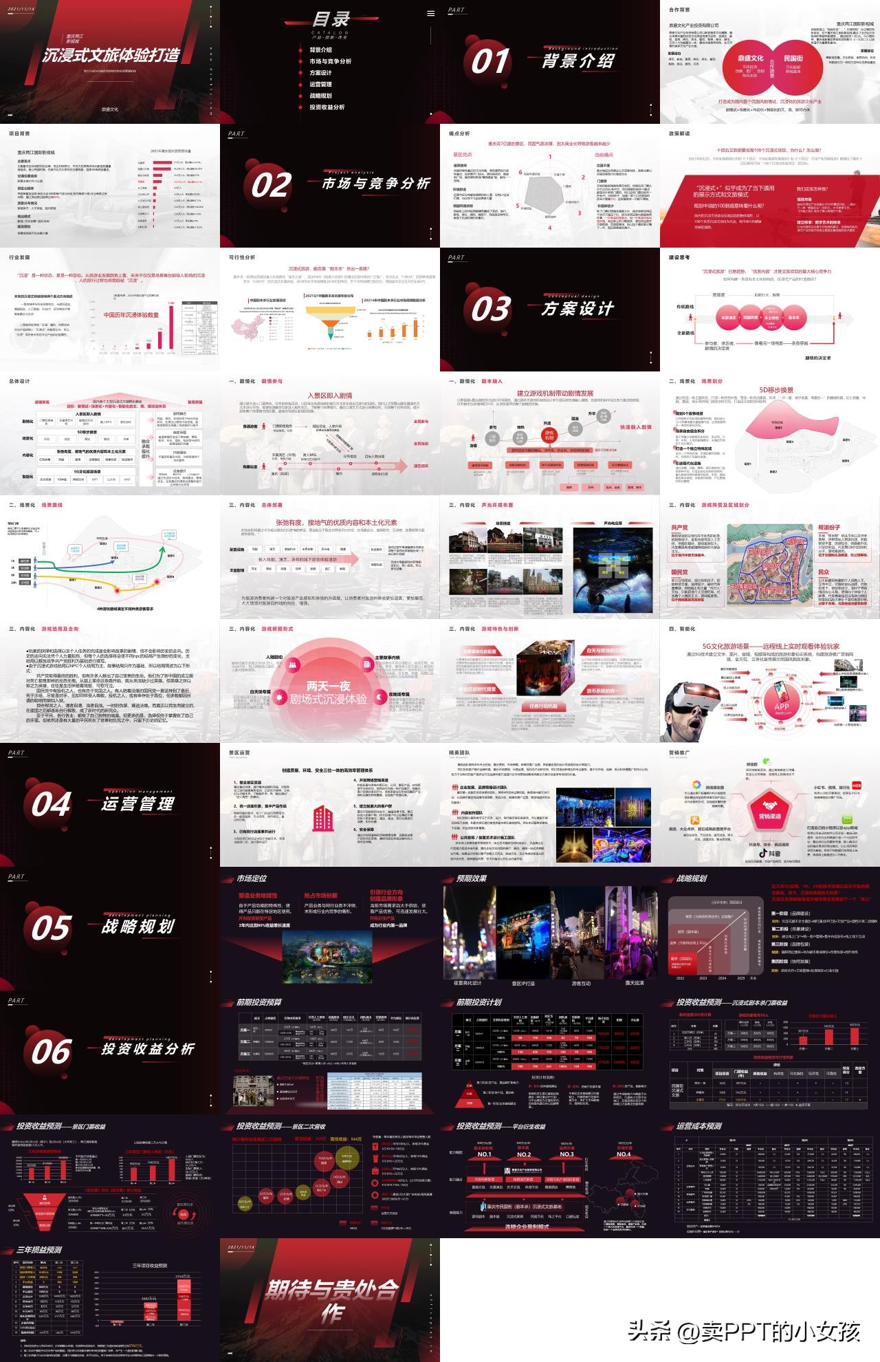 桑蚕项目商业策划书,商业策划书项目推荐