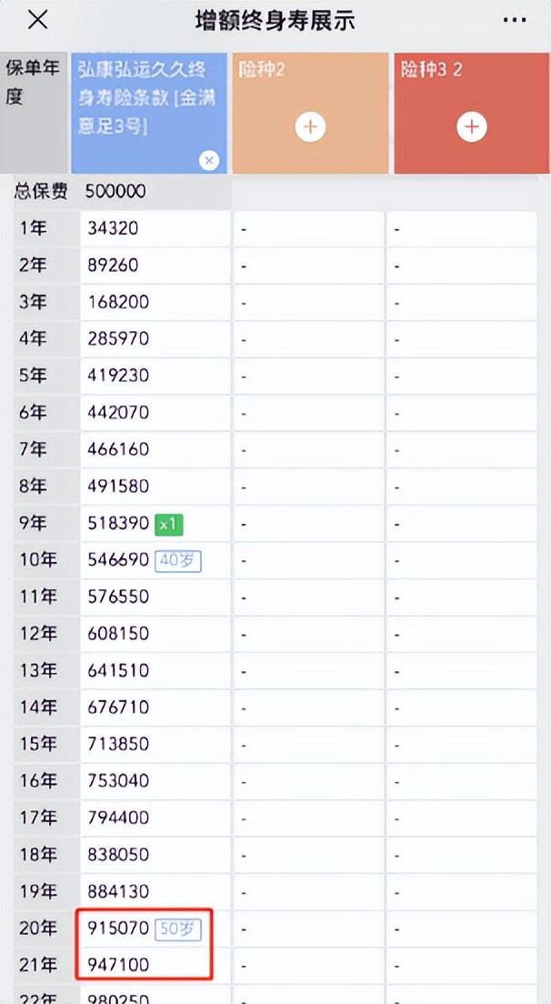 什么借钱利息要低,什么方式借钱利率最低