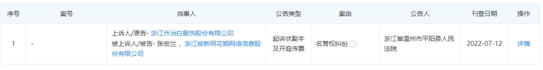 起诉上市公司有赔偿吗,起诉上市公司胜诉一般赔多少