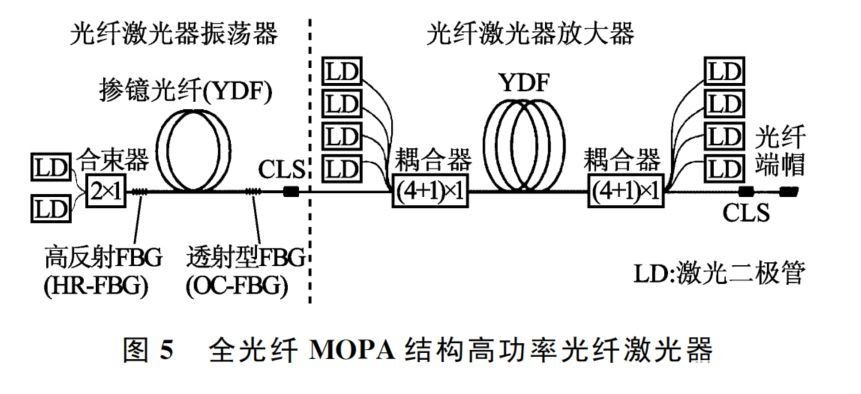 欧姆龙电磁继电器图解,欧姆龙继电器有电容吗