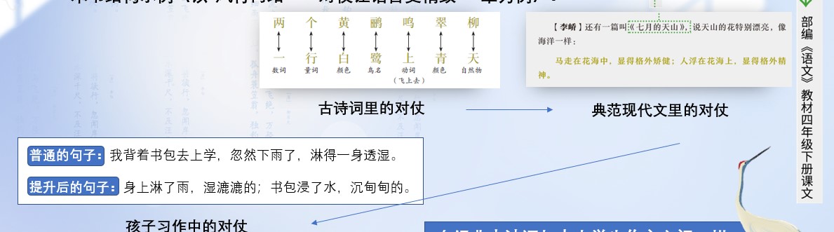 孩子古诗背诵这样做有趣又高效,如何让孩子高效背古诗词