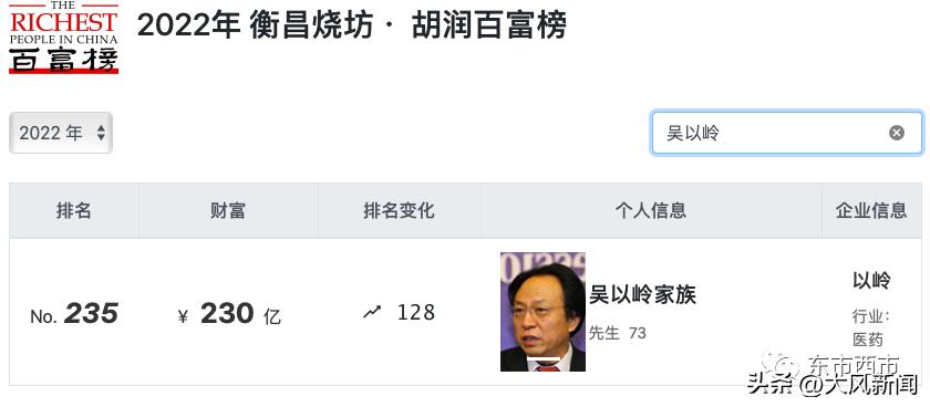 以岭药业有什么作用,以岭药业的中药怎么样