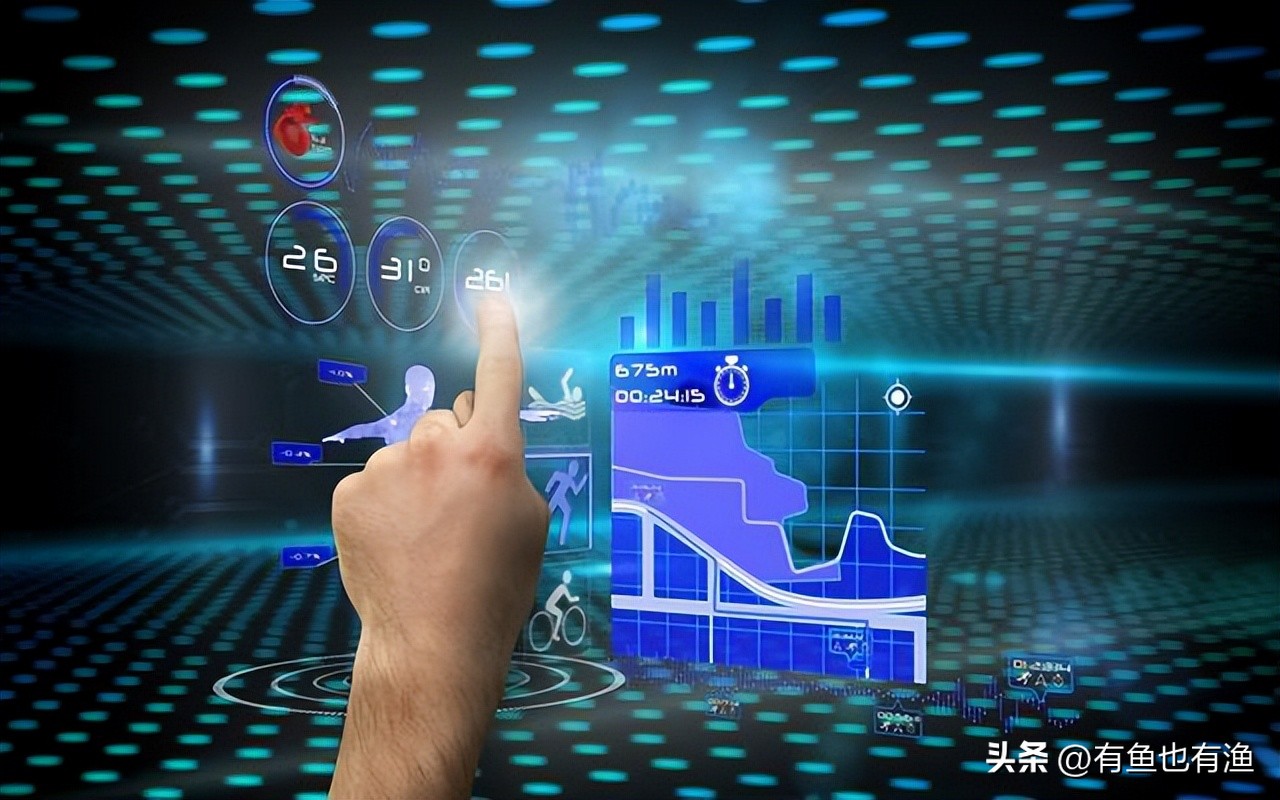 炒股最简单的方法和规则,炒股简单实用的10个口诀