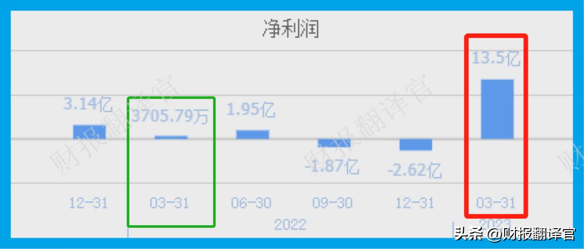人工智能板块表现活跃,人工智能板块将迎来牛市