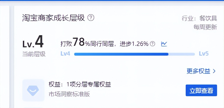 淘宝老链接能打造爆款吗,淘宝打造爆款的目的是什么