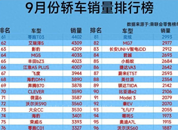 昊铂gt2023款15万落地值得买吗,昊铂gt2023款560七翼版最新报价