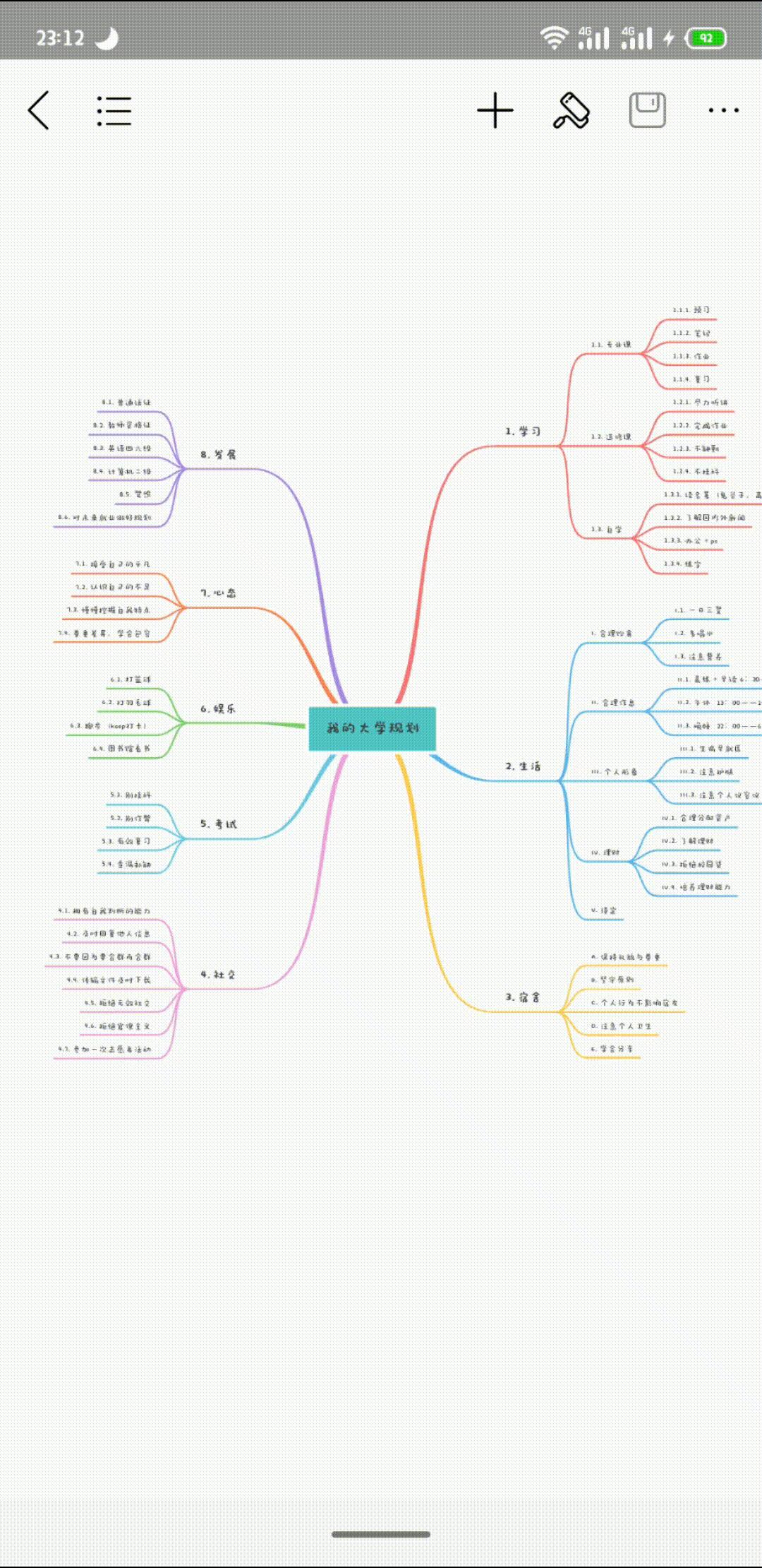 手机思维导图模板简单又漂亮,手机思维导图软件好用又免费的