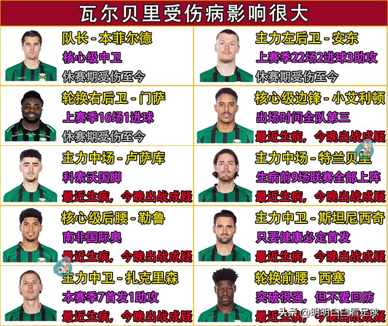 瑞典超松兹瓦尔对阵赫根,瑞典超北雪平对瓦尔贝里