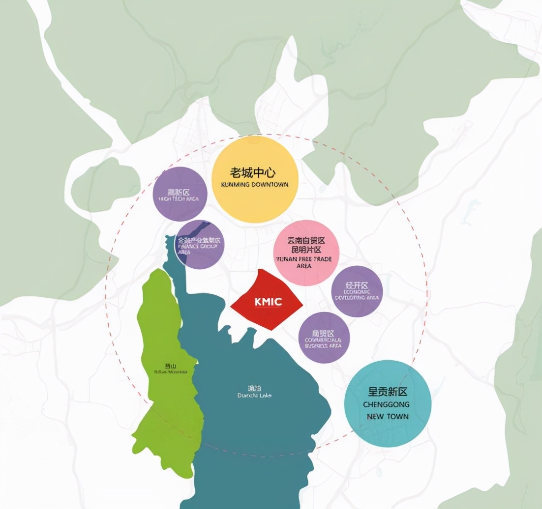 进击的昆明南城：从一介郊县到春城封面