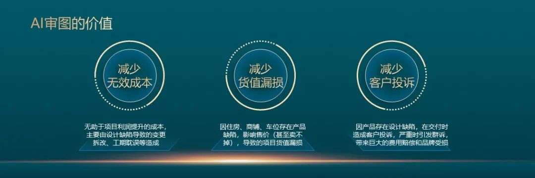 涓囩考ai瀹″浘鎬庝箞鎿嶄綔,涓囩考ai瀹″浘绯荤粺