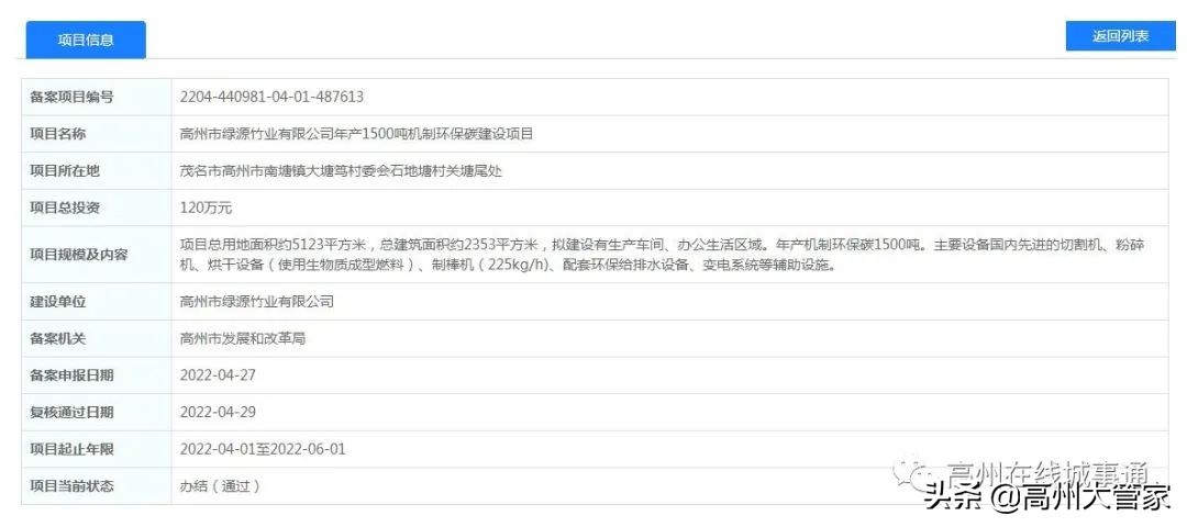 高州投资6亿地产,高州丝苗米产业园