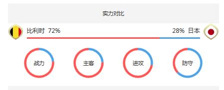 冯巩大战足球,冯巩大战范志毅