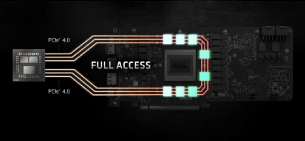 rtx3060游戏本能玩3a吗,低预算3a游戏电脑