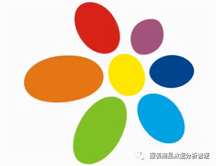 100种面料分类图解,服装面料有哪些分类