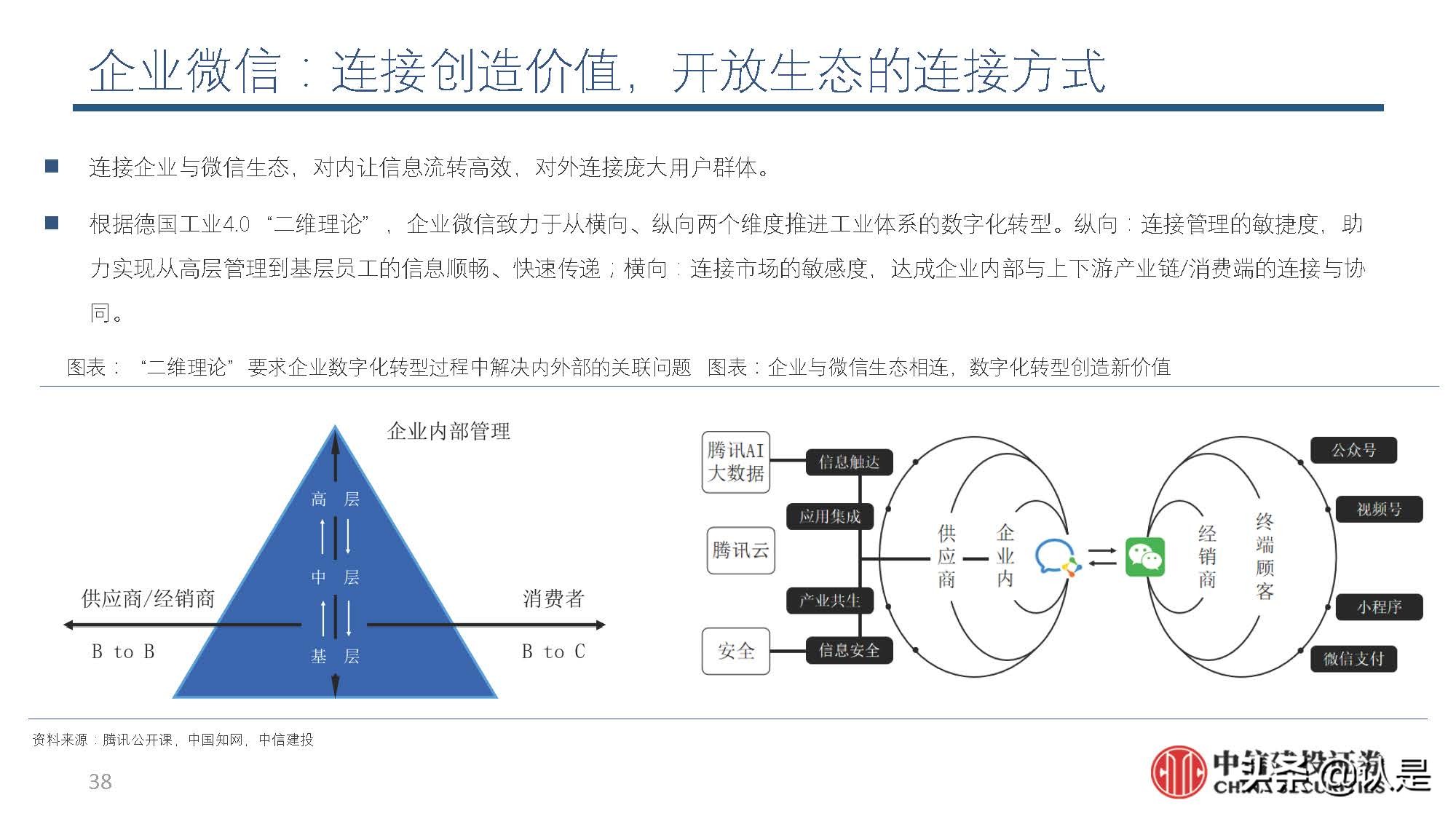 互联网行业深度解析,互联网产业的未来展望