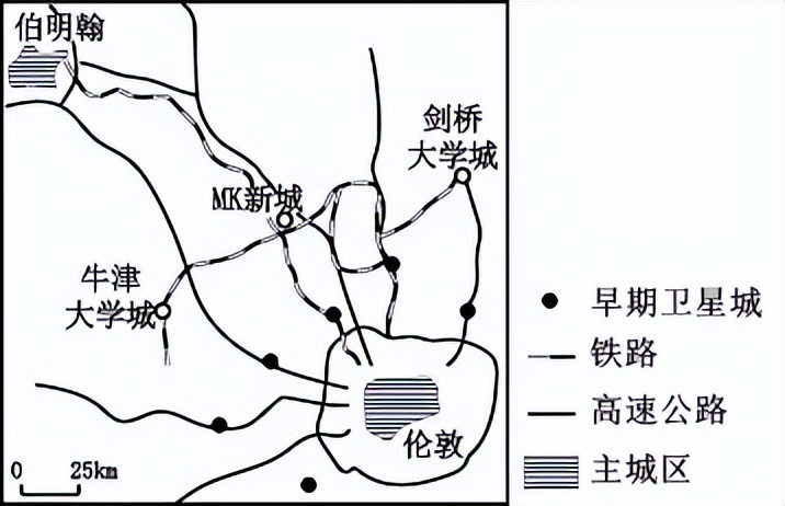 备战2023年高考地理一轮复习考点-27城乡景观与城镇化真题练