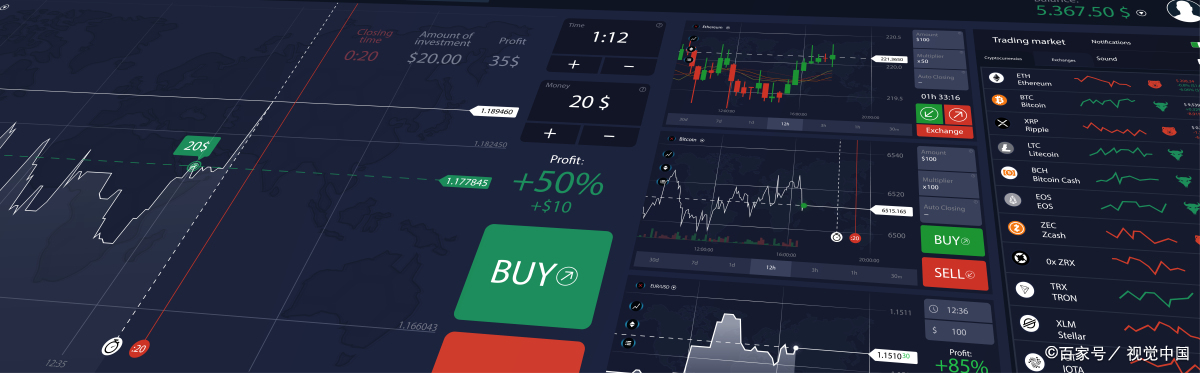 股票大盘行情分析怎么看,新手手把手教股票入门实操视频