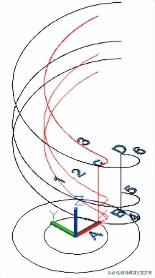cad三层旋转楼梯平面图,地下旋转楼梯设计尺寸详图cad