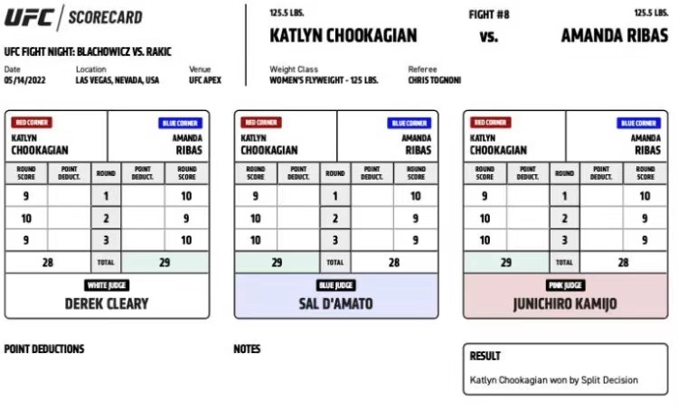 ufc278赛后复盘全分析主赛部分,ufc281赛后复盘全分析主赛部分