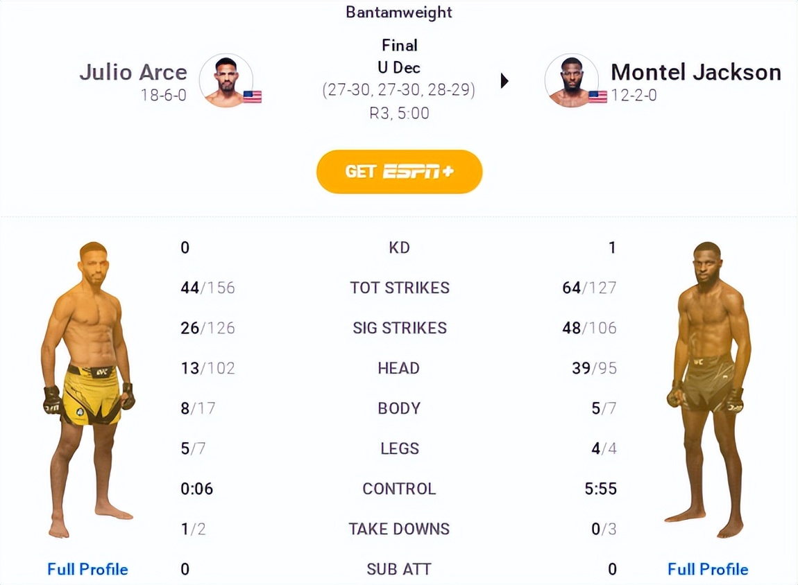 ufc286赛后分析,ufc281赛后花絮