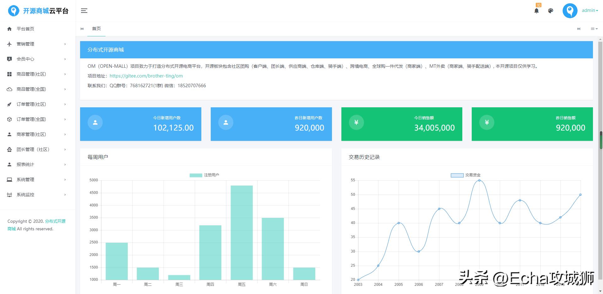程序员接私活必备的10个开源项目,推荐15个接私活必备的开源项目