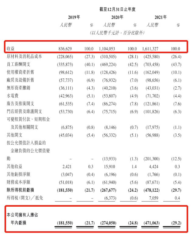 如何看待必胜客后厨问题,最新必胜客回应后厨问题