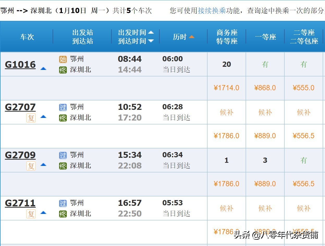 鄂东铁路最新消息,疫情下铁路工作