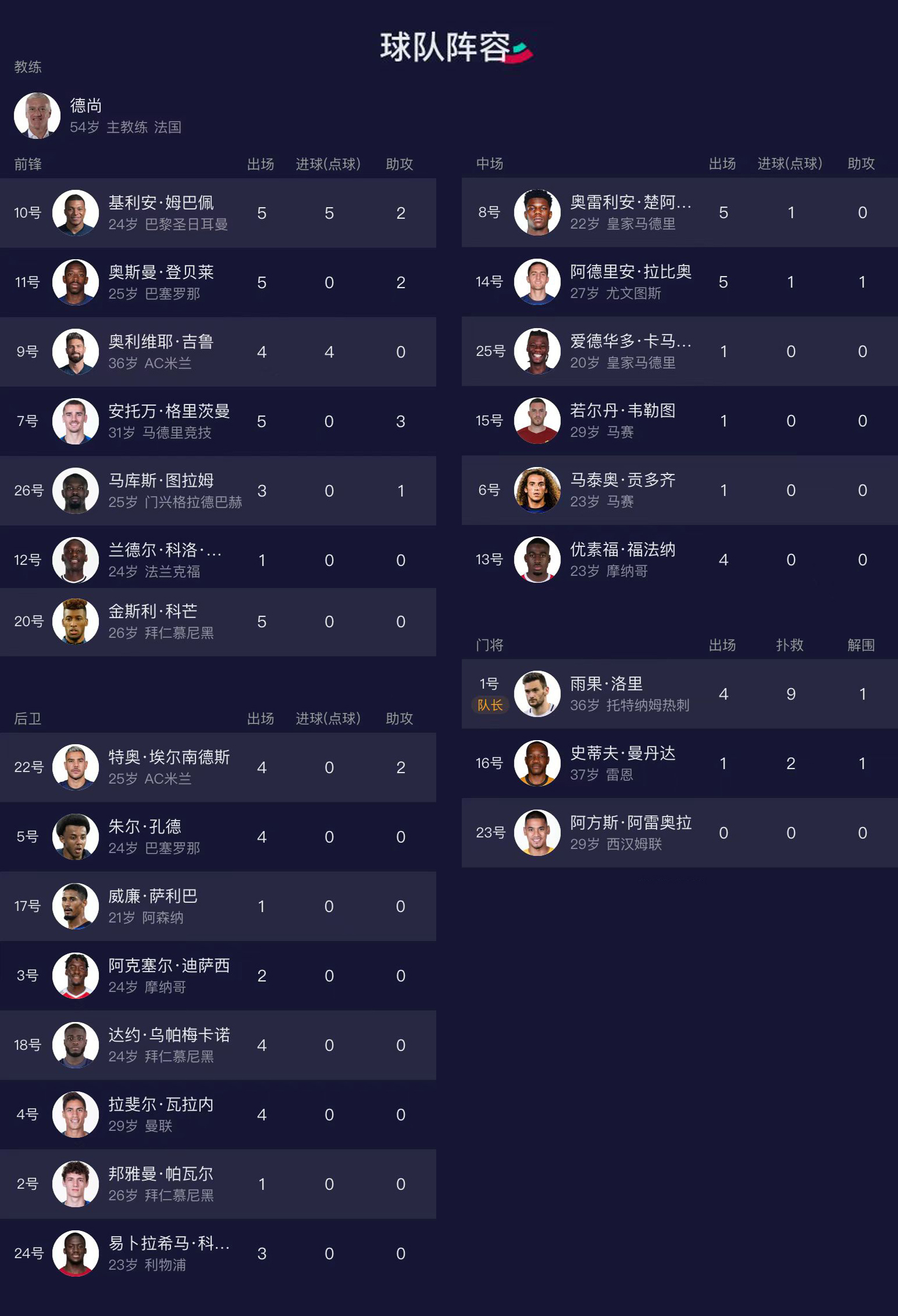 卡塔尔世界杯冠亚季军预测,卡塔尔世界杯冠亚季军奖牌