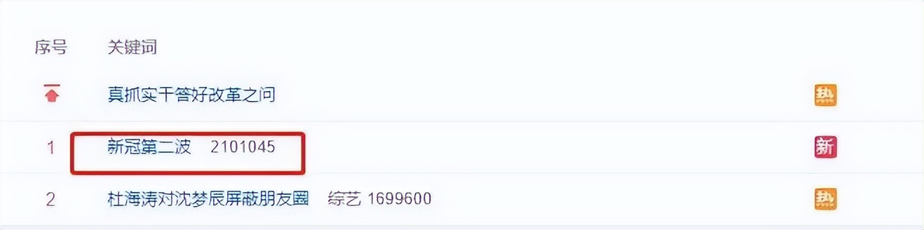 孕初期病毒细菌交叉感染会怎样,孕妇二阳后还会被传染吗