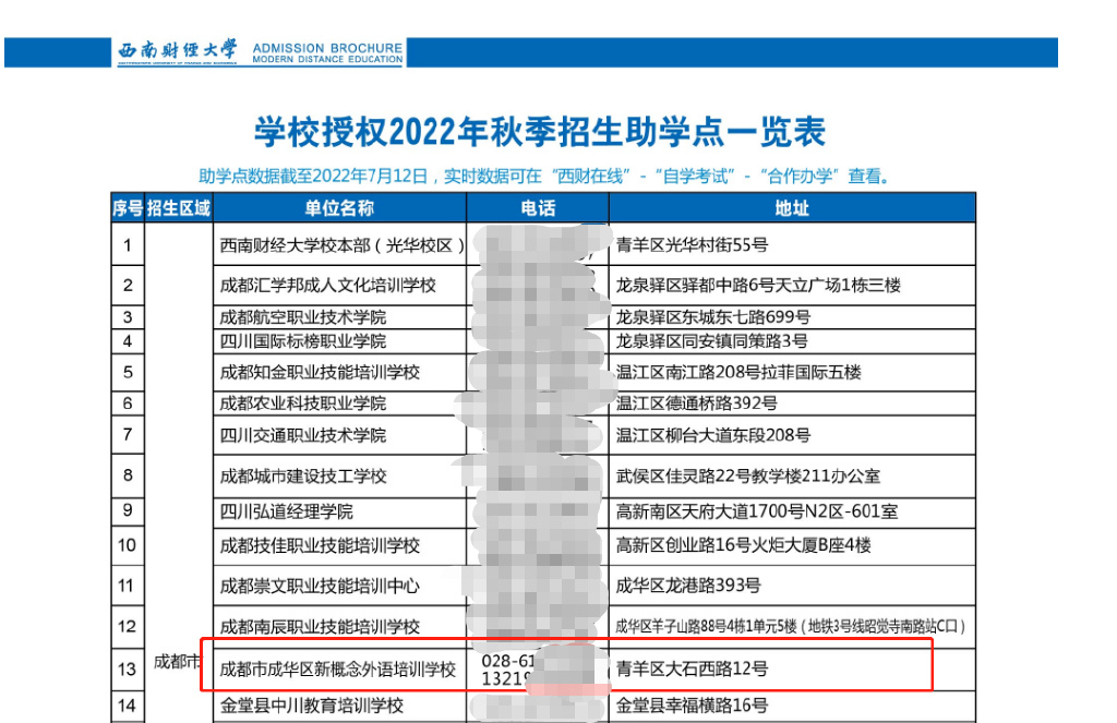 西南财经大学小自考金融,2023西南财经大学小自考专业