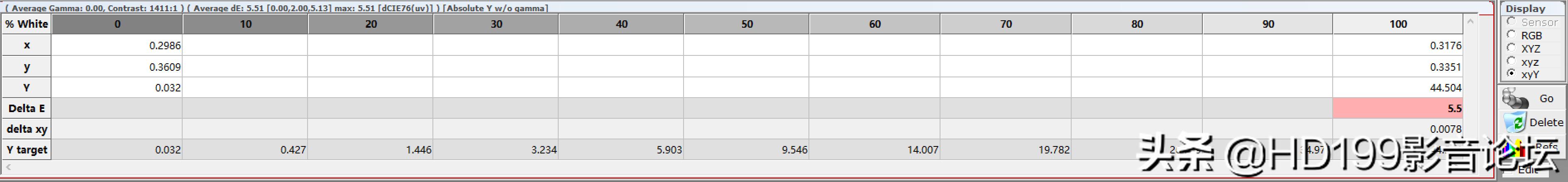 短焦led1080p智能投影仪,短焦投屏投影机