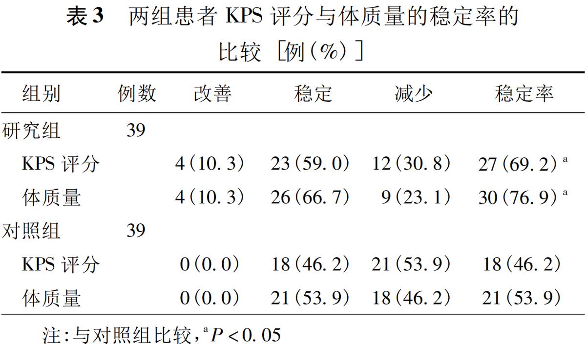 乌苯美司会引起白细胞增高吗,乌苯美司是抗肿瘤免疫调节剂吗