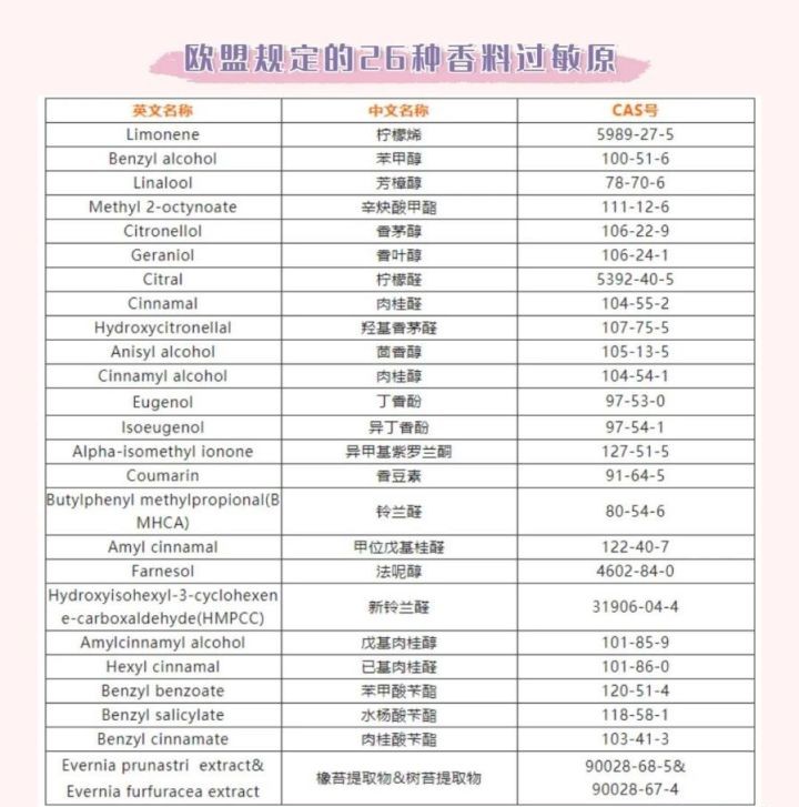 妊娠油和妊娠霜哪个更好用,妊娠纹用什么护肤霜比较好