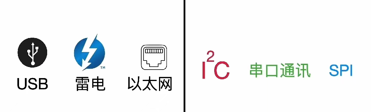 单片机与cpu的区别图片,单片机cpu的区别是什么通俗易懂