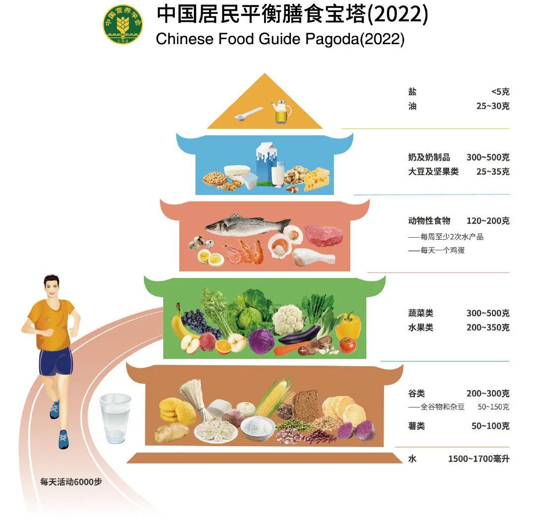 以爱之名健康相伴,以爱之名好好生活